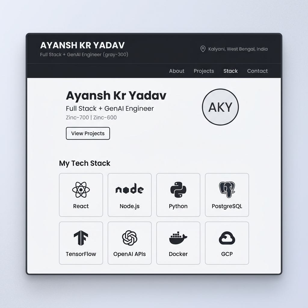 Welcome to Ayansh Kr Yadav's Portfolio